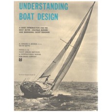 Understanding Boat Design