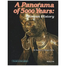 Panorama of 5000 Years