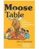 Moose on the Table: A Novel Approach to Communications at Work